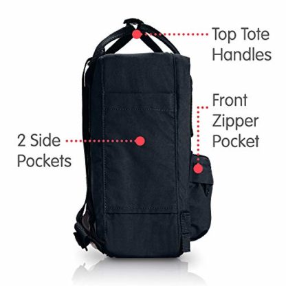 Fjällräven Kånken Mini Zaino Black